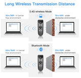 Eyoyo 1D, 2D & QR Codes Bluetooth Mini Barcode Scanner with USB Wired/Bluetooth/ 2.4G Wireless